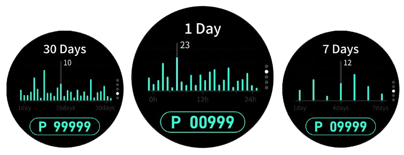 OXVA_Xlim_SQ_Pro_2_statistiky